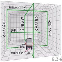 画像をギャラリービューアに読み込む, ＹＡＭＡＳＩＮ　グリーンレーザー
