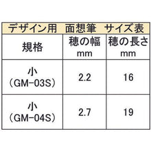 画像をギャラリービューアに読み込む, あかしや　面想筆　小
