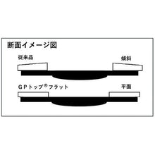 画像をギャラリービューアに読み込む, ＴＲＵＳＣＯ　ＧＰトップフラット　アランダム　＃１５０　Φ１００　１０枚入
