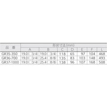 画像をギャラリービューアに読み込む, ミトロイ　ギヤレンチ
