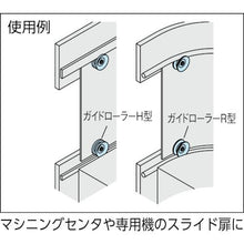 画像をギャラリービューアに読み込む, イマオ　ガイドローラーＹ型　適用ローラーピンＲＬＰ１００８用　
