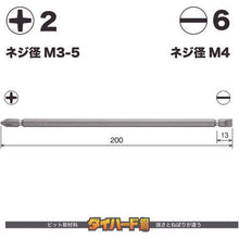 画像をギャラリービューアに読み込む, ベッセル　剛彩ビット　（両頭コンビ）　＋２／－６×２００ｍｍ
