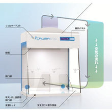 画像をギャラリービューアに読み込む, ＣＲＵＭＡ　１０２４－１１　ダクトレスヒュ－ムフ－ド　高さ６３０ｍｍ
