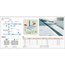 โหลดรูปภาพลงในโปรแกรมดูแกลเลอรี DAIKEN ตะแกรงสแตนเลส GTER H20 Pitch 14 150 x 500
