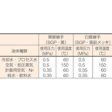 画像をギャラリービューアに読み込む, ベンカン機工　ＧＴＳＧＰ白鋼管製チーズ１００Ａ
