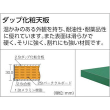 画像をギャラリービューアに読み込む, ＴＲＵＳＣＯ　ＧＷＲ型作業台　９００Ｘ６００ＸＨ７４０　１段引出付
