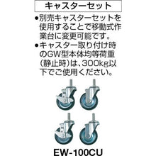 画像をギャラリービューアに読み込む, ＴＲＵＳＣＯ　ＧＷＲ型作業台　１５００Ｘ７５０ＸＨ７４０　２段引出付　ＹＧ色
