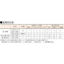 โหลดรูปภาพลงในโปรแกรมดูแกลเลอรี ADCOAT AD SHEET (กระดาษกันสนิมสำหรับเหล็ก) H1-A4 (200 แผ่น)
