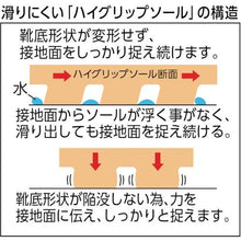 画像をギャラリービューアに読み込む, ミドリ安全　超耐滑軽量作業靴　ハイグリップ　Ｈ－７１０Ｎ　２２．５ＣＭ
