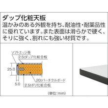 画像をギャラリービューアに読み込む, ＴＲＵＳＣＯ　ＨＡＥＷＰ型立作業台　１２００Ｘ６００ＸＨ８８５
