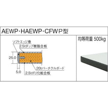 画像をギャラリービューアに読み込む, ＴＲＵＳＣＯ　ＨＡＥＷＰ型立作業台　１２００Ｘ７５０ＸＨ８８５　２段引出付

