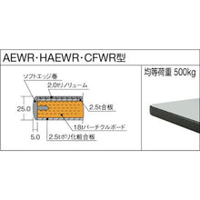 画像をギャラリービューアに読み込む, ＴＲＵＳＣＯ　ＨＡＥＷＲ型立作業台　１２００Ｘ７５０ＸＨ８８５　薄型１段引出付
