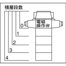 画像をギャラリービューアに読み込む, ダイキン　ボルトナット　ねじ径×長さＭ１０×１９０ｍｍ
