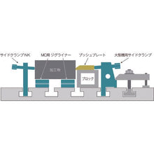画像をギャラリービューアに読み込む, ニューストロング　ＭＣ用ジグライナー　外径５５　高さ３０　Ｍ１６／Ｍ２０用
