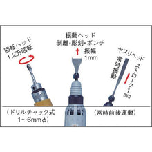画像をギャラリービューアに読み込む, オートマック　ハンドワーカーＺ型（ハンディー型万能機）
