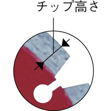 将图像导入到图库查看器中MEIHO金刚石刀片
