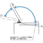 画像をギャラリービューアに読み込む, スガツネ工業　（１７００２３９０９）ＨＧ－ＭＰＳ２－ＷＴクリックヒンジ
