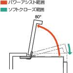 画像をギャラリービューアに読み込む, スガツネ工業　（１７００２９７４０）ＨＧ－ＰＡ２１０－９パワーアシストヒンジ
