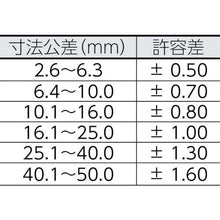 画像をギャラリービューアに読み込む, ＩＷＡＴＡ　キャップＤ　（１袋（箱）＝１００個入）　Ｄ８．６ｍｍ　　
