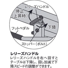 画像をギャラリービューアに読み込む, ＴＲＵＳＣＯ　ハンドリフター　１２０ｋｇ　折りたたみ式３５０Ｘ５７０
