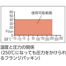 画像をギャラリービューアに読み込む, クリンガー　ノンアスベストジョイントシート　フランジ外パッキン５Ｋ　Ａ２５
