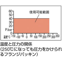 画像をギャラリービューアに読み込む, クリンガー　ノンアスベストジョイントシート　フランジ外パッキン１０Ｋ　Ａ３２
