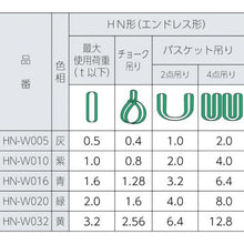 画像をギャラリービューアに読み込む, シライ　マルチスリング　ＨＮ形　エンドレス形　０．５ｔ　長さ２．０ｍ
