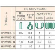 画像をギャラリービューアに読み込む, シライ　マルチスリング　ＨＮ形　エンドレス形　１．０ｔ　長さ１．０ｍ
