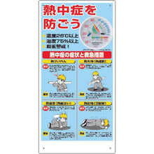 画像をギャラリービューアに読み込む, ユニット　熱中症対策標識　温湿度計付
