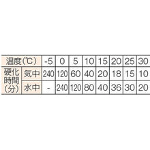 画像をギャラリービューアに読み込む, 旭化成　旭化成ケミカルＨＰタイプ（回転・打撃型　フィルムチューブ）
