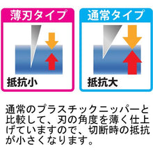 Tải hình ảnh vào trình xem thư viện, Kềm nhựa lưỡi mỏng FUJIYA 125mm
