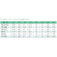 โหลดรูปภาพลงในโปรแกรมดูแกลเลอรี AQUA SYSTEM Solvent/Chemical Drum Pump (สแตนเลส/เรซิ่น)

