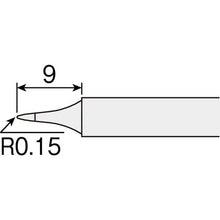 画像をギャラリービューアに読み込む, ＨＯＺＡＮ　ＨＳ－５１用　ビット　Ｂ型
