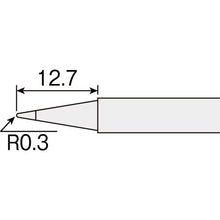 画像をギャラリービューアに読み込む, ＨＯＺＡＮ　ＨＳ－５１用　ビット　Ｂ型
