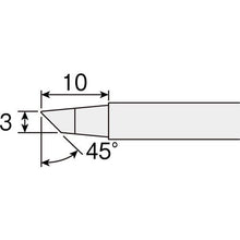 画像をギャラリービューアに読み込む, ＨＯＺＡＮ　ＨＳ－５１用　ビット　ＢＣ型
