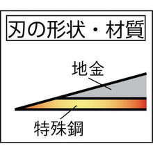 画像をギャラリービューアに読み込む, 豊稔　萬作　片刃薄鎌　安来鋼付１８０ｍｍ
