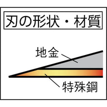 画像をギャラリービューアに読み込む, 豊稔　光山作片刃中厚鎌１８０ｍｍ
