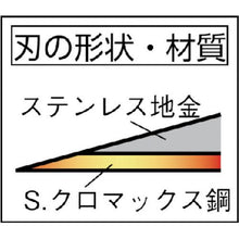 画像をギャラリービューアに読み込む, 豊稔　風刈１６５ｍｍ

