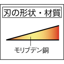 画像をギャラリービューアに読み込む, 豊稔　光山作　ステンレス鋼草取鋸鎌
