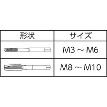 画像をギャラリービューアに読み込む, ヤマワ　Ｉシリーズ　ポイントタップ　ＩＰＯ　Ｍ５Ｘ０．８
