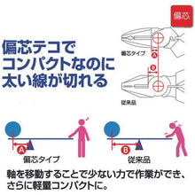 画像をギャラリービューアに読み込む, エビ　パワーニッパー
