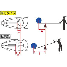 画像をギャラリービューアに読み込む, エビ　パワーニッパー
