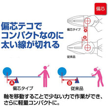 画像をギャラリービューアに読み込む, エビ　パワーペンチ
