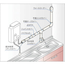 画像をギャラリービューアに読み込む, 因幡電工　立面インコーナー９０°
