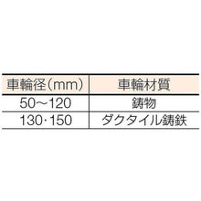 画像をギャラリービューアに読み込む, ヨコヅナ　鉄重量戸車５０　Ｖ
