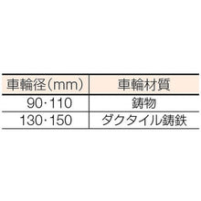 画像をギャラリービューアに読み込む, ヨコヅナ　鉄重量戸車９０　トロ
