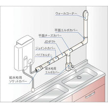 画像をギャラリービューアに読み込む, 因幡電工　シーリングキャップ
