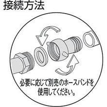 画像をギャラリービューアに読み込む, サンヨー　ジョインターセット口径１５ｍｍネジ径４分３インチ
