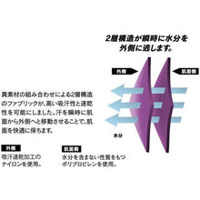 โหลดรูปภาพลงในโปรแกรมดูแกลเลอรี กางเกงขายาว OTAFUKU Blind Tricot Dual Cross สีเทา/ดำ M~L
