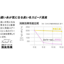 画像をギャラリービューアに読み込む, おたふく　ＢＴ冷感　パワテコ　７分丈パンツ　ブラック　ＬＬ
